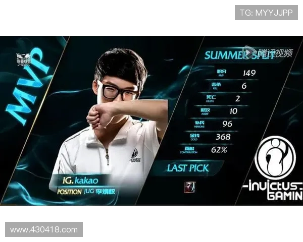 外媒视角下Caps英雄池十年演化与电竞赛场历程2015至2025