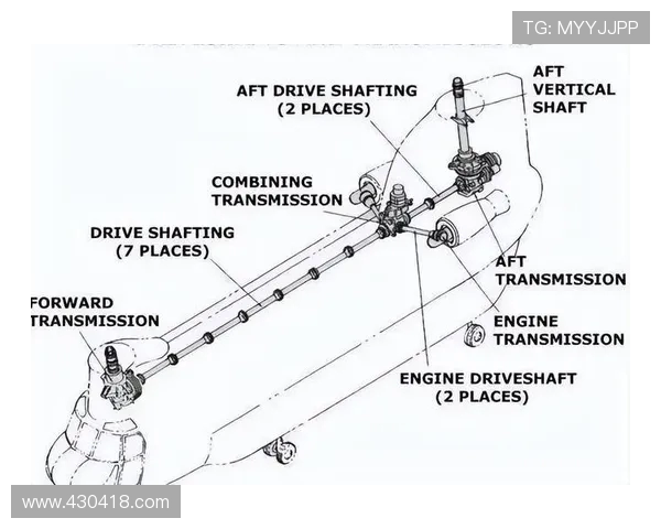 直升机旋翼载荷的无线传输